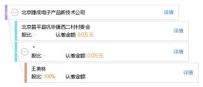 北京捷成電子產(chǎn)品新技術(shù)公司綜合信息查詢與技術(shù)咨詢服務(wù)指南